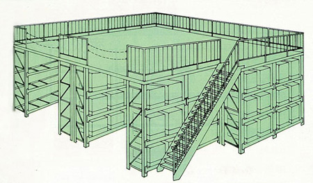 積層棚　（中二階）の設置例
